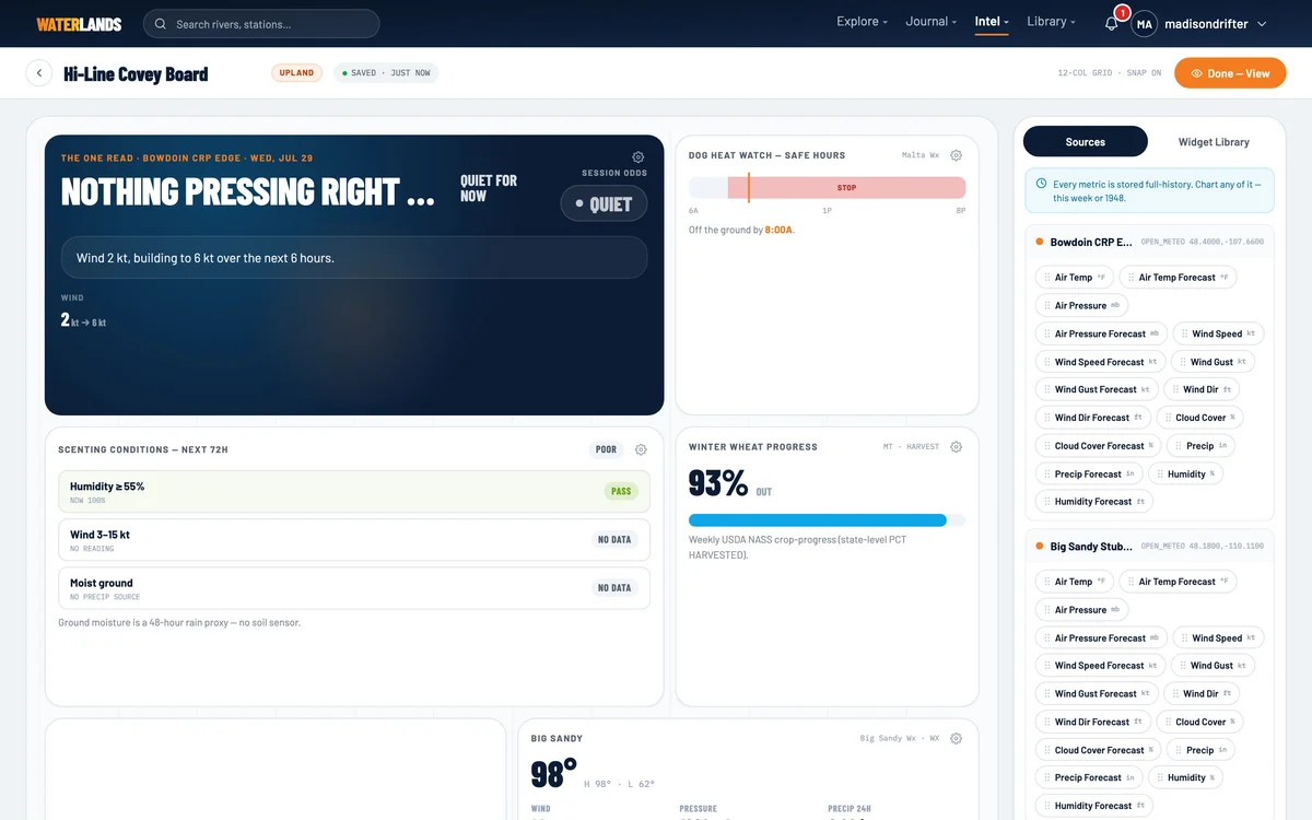 The builder’s source panel listing spots, weather points and the crop and drought region feeds